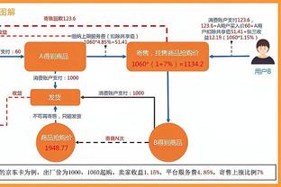 戈贝尔：对手进我的油漆区时犹豫是应该的