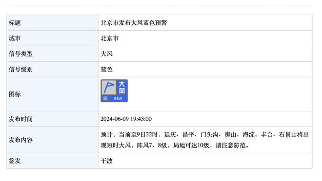 瓜帅：格拉利什伤势没预期严重 阿尔瓦雷斯很有门前嗅觉